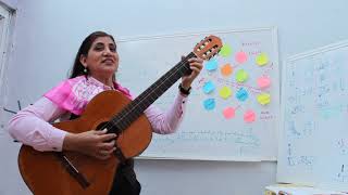 Maestra Alicia Oro, Canción Hola, Saludos En Diferentes Idiomas.