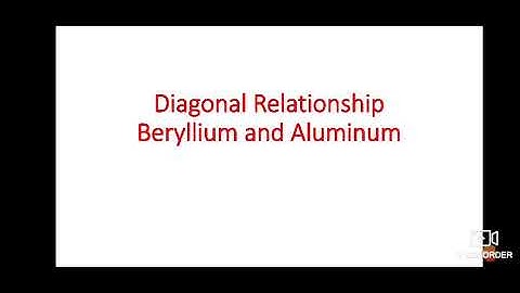 Diagonal relationship between Beryllium and Aluminum