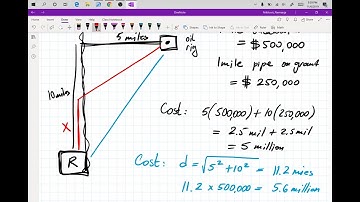 Nemanja Nikitovic Live Stream (Calculus1L 4.5 Optimization Problems)