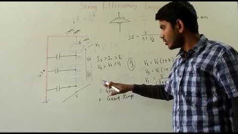 String Efficiency Improvement Methods