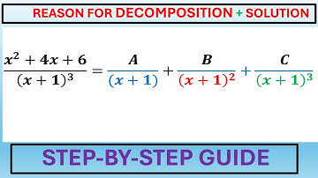 Partial Fraction Decomposition (SPECIAL CASE).
