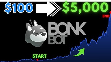 How to Trade 100x Crypto Meme Coins Using BonkBot (Solana Meme Coins)