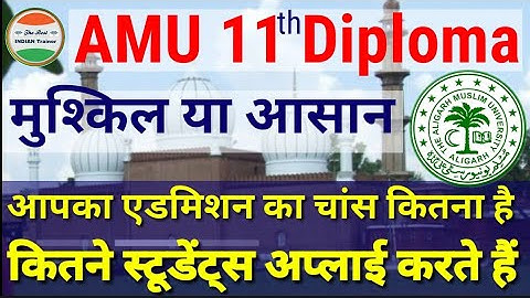 AMU Class 11 Admission 2023 | AMU School Admission 2023| AMU School Result Cutoff 2023| Amu Class xi