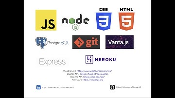 Ever Wonder What Devmountain Actually teaches you? Well here is my Foundations Capstone!