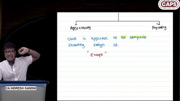 CA INTER AUDIT || REGULAR LECTURE 008 || CA INDRESH GANDHI || COMPANY AUDIT