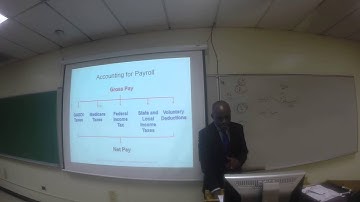 Video: Part 2 - Ch 11 Current Liabilities & Payroll