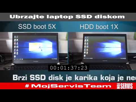 Video: Vanjski Tvrdi Diskovi, SSD-ovi I Memorijske Kartice Danas Su Na Amazonu Jeftiniji