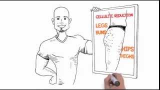Truth About Cellulite | Truth About Cellulite Joey Atlas, Naked Beauty Symulast Method Cellulite