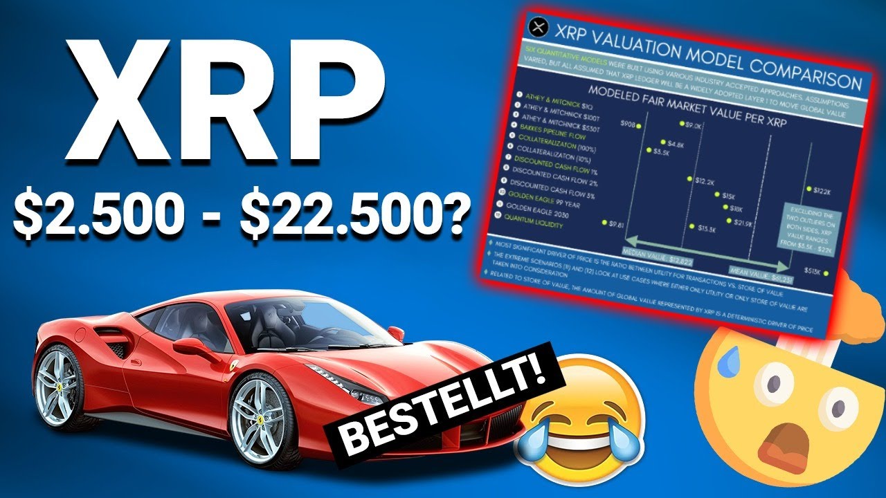 Durch 100 XRP um Millionär zu werden? Utopische Prognose & SEC hält  Innovation zurück - Krypto News