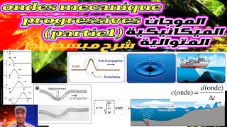 Les ondes mécaniques progressives 2Bac الموجات الميكانيكية