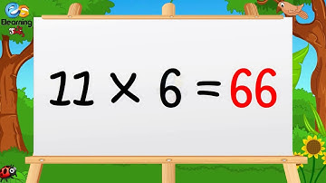 Learn Multiplication Table of Eleven 11 x 1 = 11 - 11 Times Tables