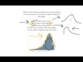 Understanding Skewness in Data