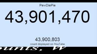 PewDiePie Live YouTube Subscriber Count - PewDiePie Subscribers