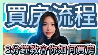 溫哥華地產｜溫哥華買房流程解析｜新手也能輕鬆看懂的超清楚懶人包