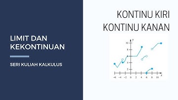 KALKULUS | KONTINU KIRI DAN KONTINU KANAN
