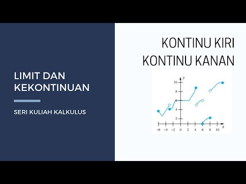 Video: Pada selang apakah derivatif ditakrifkan?