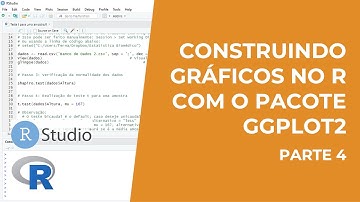 Criando gráficos no R com o ggplot2 (Parte 4)