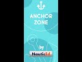 Anchor Zone Video