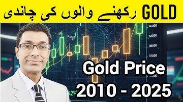 Today Gold Price in Pakistan | 14 Dec 2025 : Gold Rate per Tola & Gram