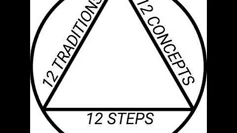 Billy N. 12 Traditions Workshop Part One. Traditions 1 - 3