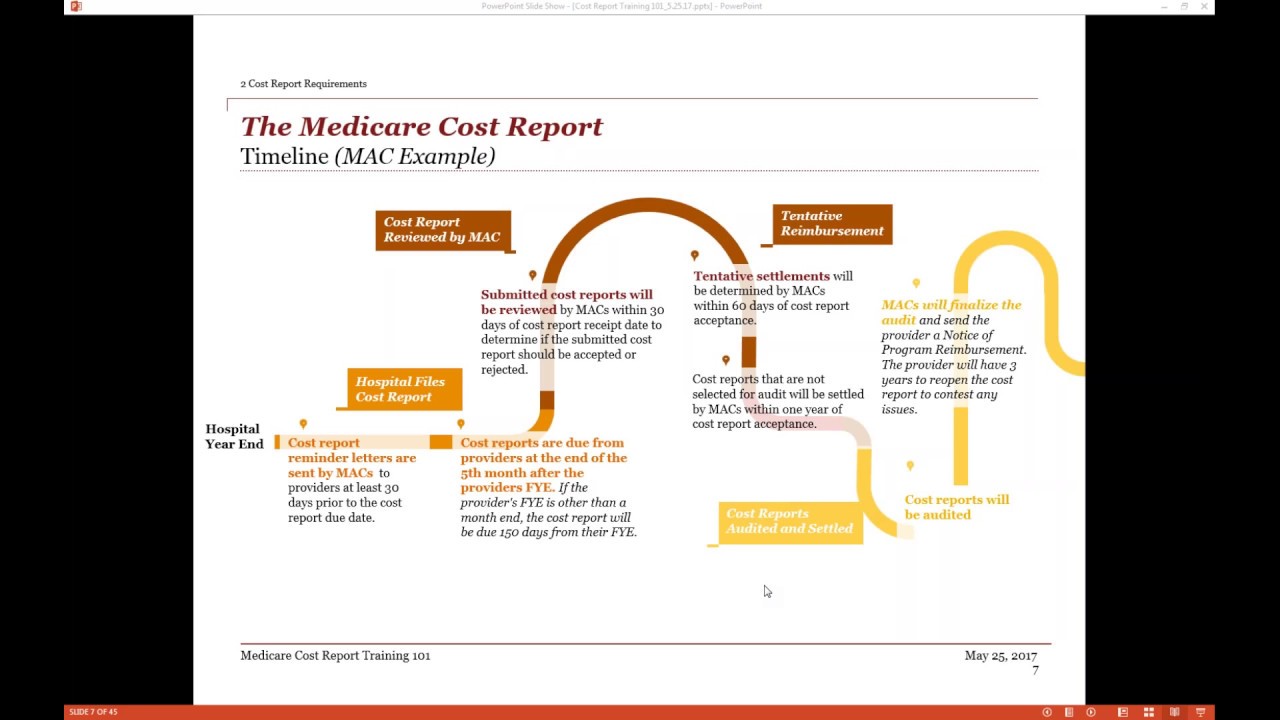 Medicare Cost Report Training 101 - May 25, 2017