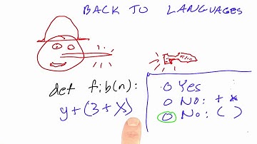 Back To Languages Solution - Design of Computer Programs