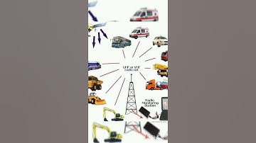 Drive Securely, Live Confidently: Navilap GPS Keeps You in Control