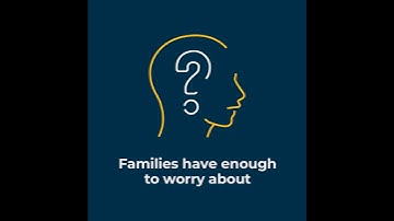 Professional Ad Video Template (Editable)