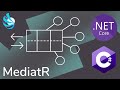 asp.net core - MediatR (CQRS) Tutorial & Tips