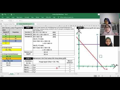 Linear Programming - Metode Grafik - YouTube