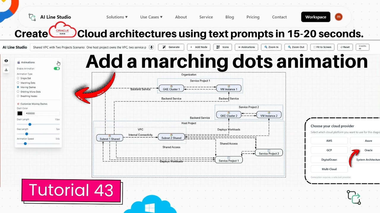 Marching dot animation on Oracle architecture diagram tutorial showing moving dots along OCI multi-region connection lines