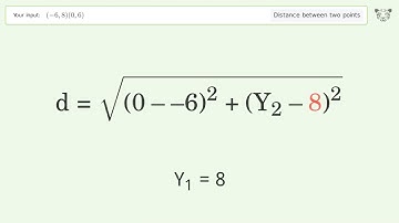 Find the distance between two points p1 (-6,8) and p2 (0,6): Step-by-Step Video Solution