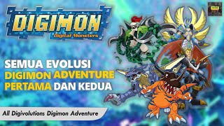 Bahas Lengkap Semua Evolusi Digimon Adventure 01 Dan 02 - PEMBAHASAN DIGIMON INDONESIA