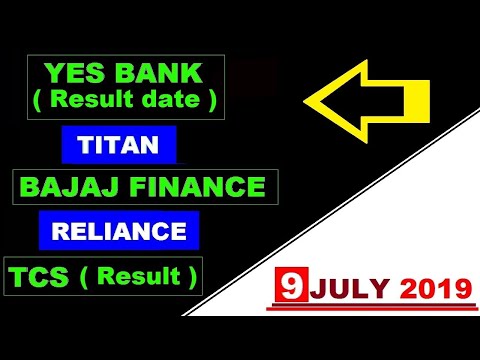 (tcs-result)-(yes-bank)-(reliance)-(bajaj-finance)-(titan)-stock-market-news-in-hindi-by-smkc