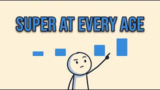 How Much Super You Need at Every Age to Retire Comfortably