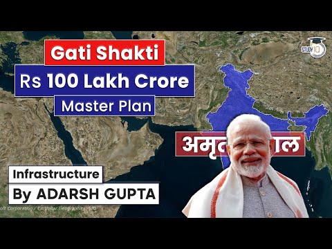 How Gati Shakti Master Plan will connect the future of India? Infrastructure By Adarsh Gupta