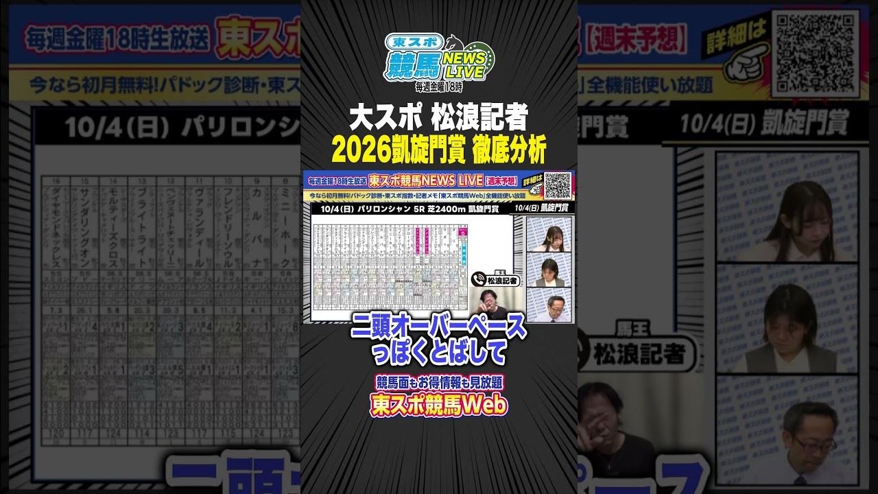 【凱旋門賞】「こんな馬なかなかいない」大スポ松浪記者が連覇候補を徹底分析