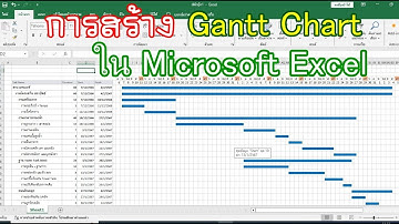 การสร้าง Gantt Chart แผนงานใน Microsoft Excel