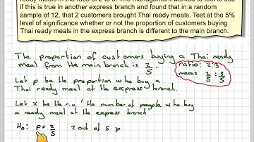 Testing the observed proportion p of a binomial distribution using a calculator