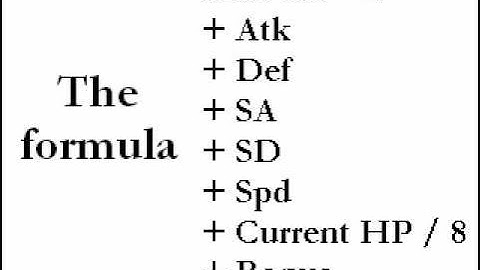 Tutorial: The Bug-Catching Contest In-Depth (GSC)