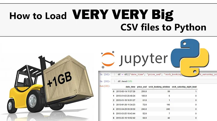 How to Read Very Big Files With SQL and Pandas in Python