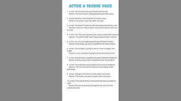 Active and Passive Voice In English Grammar For Practice