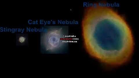 Stars, nebulae, galaxies, clusters size comparison