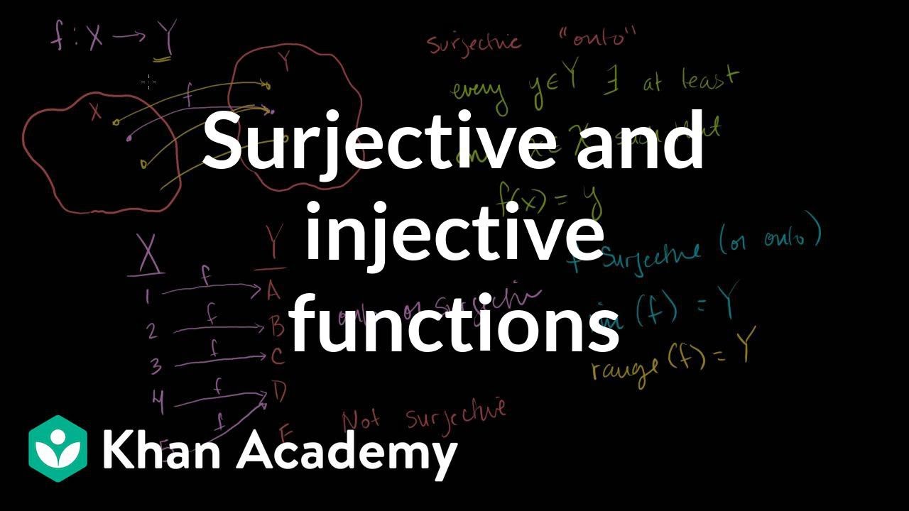 Surjective Onto And Injective One To One Functions Video Khan Academy