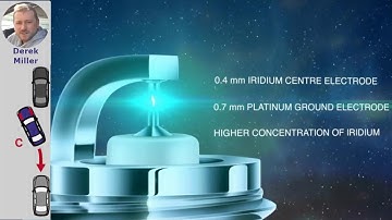 How Often to Change Spark Plugs: Signs, Lifespan, and Maintenance Tips Explained!