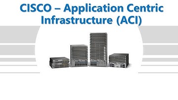 What is cisco ACI | cisco Application Centric Infrastructure