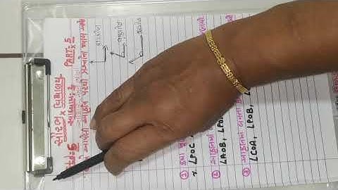 Saurabh vidhyalay himmatnagar, std- 5,sub-maths, ch-2, part-5