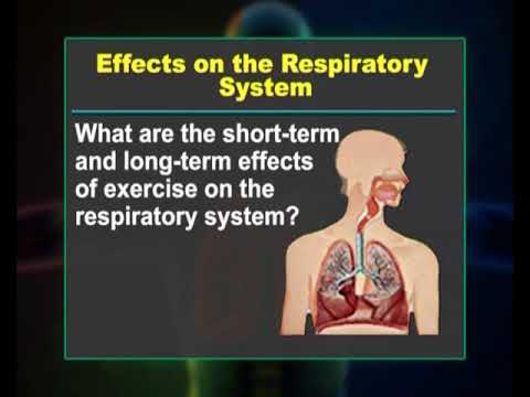 General Effects of Systematic Exercise on Respiratory System & Cardio