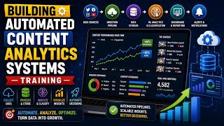 Building Automated Content Analytics Systems_training