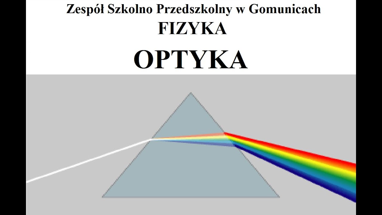 Fizyka Optyka Sprawdzian Nowa Era Zespół Szkolno Przedszkolny w Gomunicach - Fizyka - Optyka - YouTube